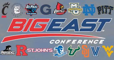 original big east coaches|list of big east teams.